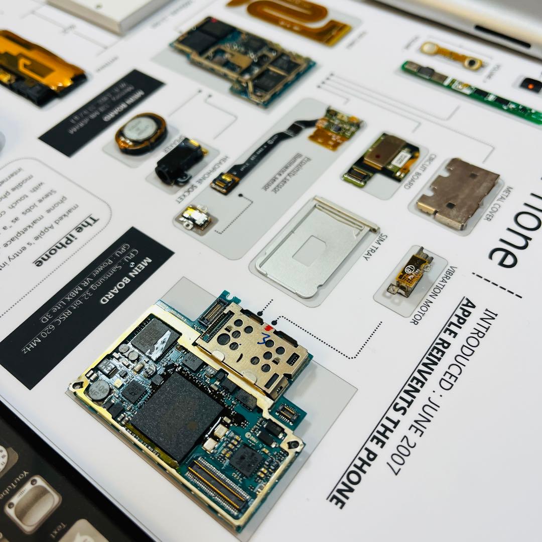 【プレミアム端末】 iPhone 2G 標本アート 高級木製ボックスフレーム仕様