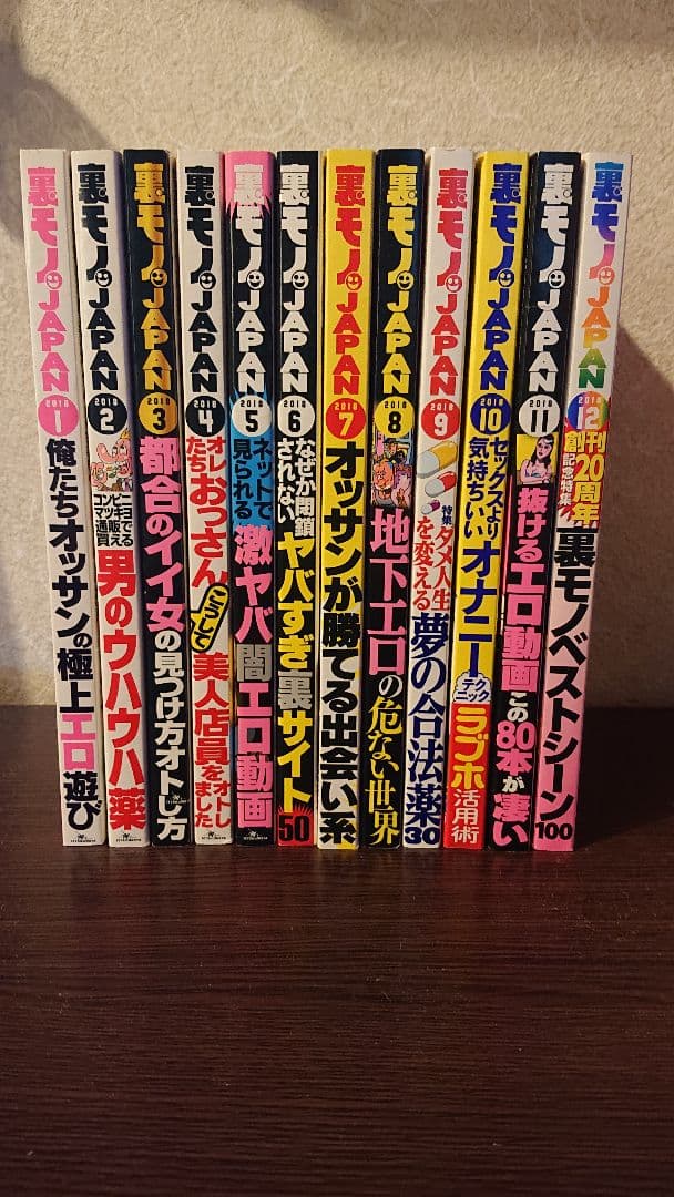 裏モノJAPAN20周年記念特集 裏モノジャパン 2019年1月～12月