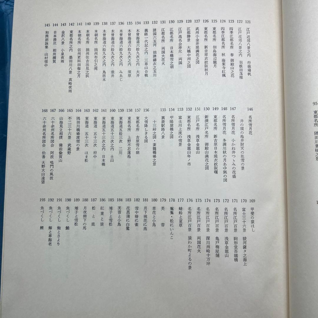 廣重　鈴木重三著　広重