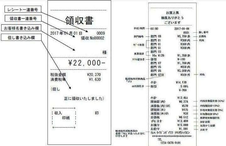 テンボスレジスター　320複合税率インボイスレジスター　119320
