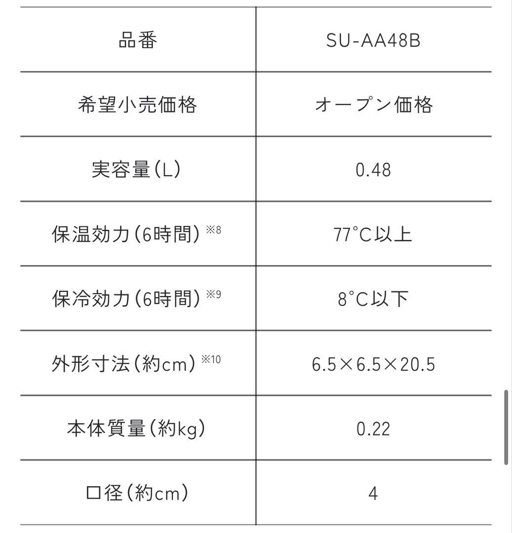 ステンレスマグSU-AA48B 象印 ミャクミャク 関西弁 2種類セット