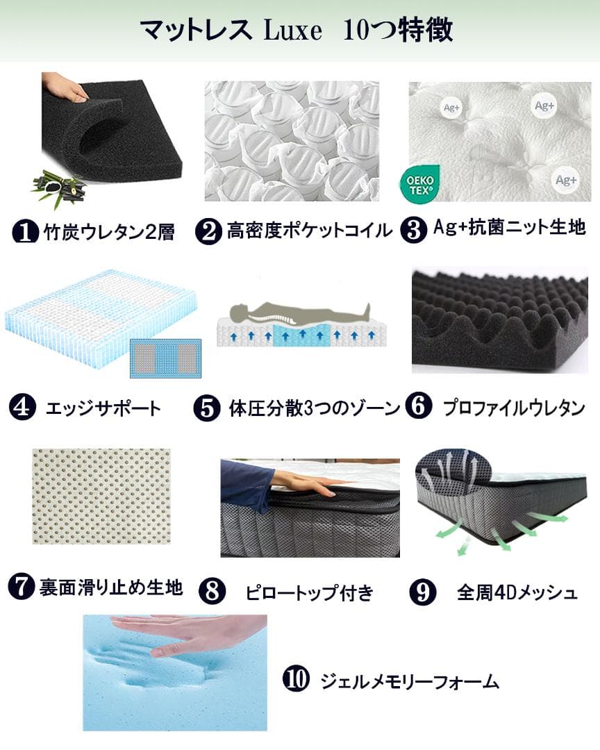 シングルマットレス 通気 26cm 体圧 竹炭抗菌 エッジサポット4Dメッシュ