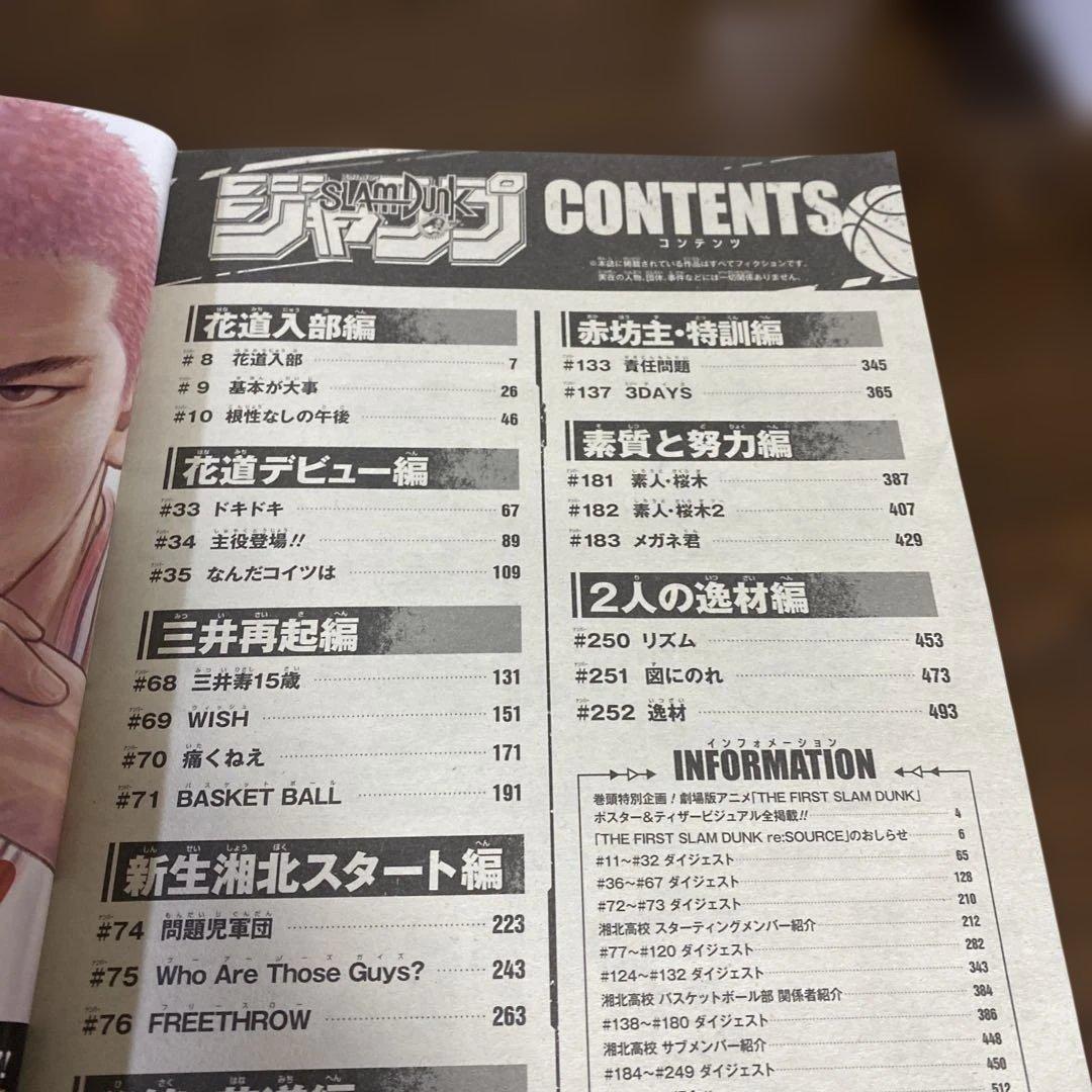 【全巻帯付き美品】スラムダンク 新装再編版 全巻セット　あれから10日後