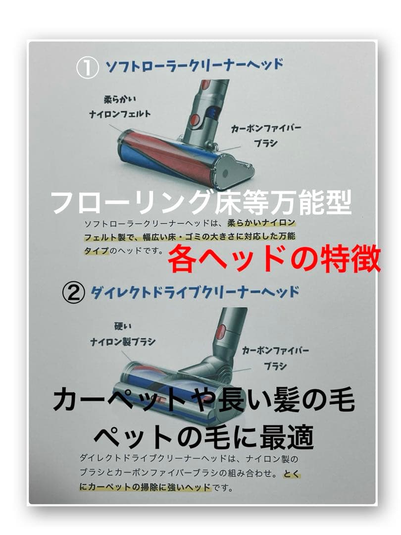 ダイソン⑦V10SV12美品フロアドック２ヘッドから選択 補強トリガ フルパーツ