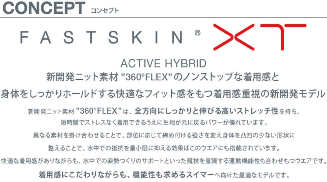 新品タグ付き　Speedo レディース　競泳水着　fast skin xt