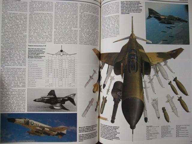 Modern Fighting Aircraft： F-4　Phantom II