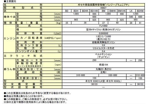 【専用】たーたん様　家庭菜園用管理機 パンジー27 KM27[2.7PS]