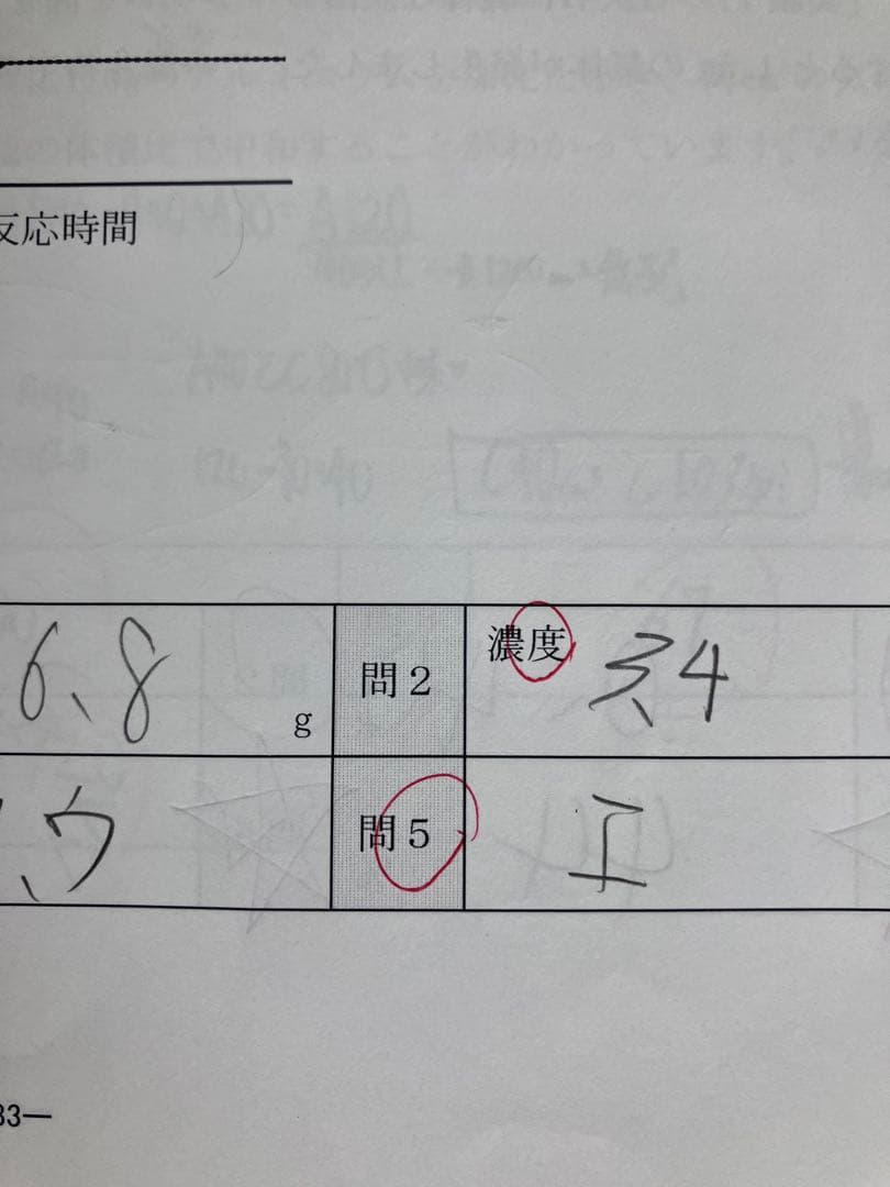 2026年入試N N開成　夏期集中特訓 四科