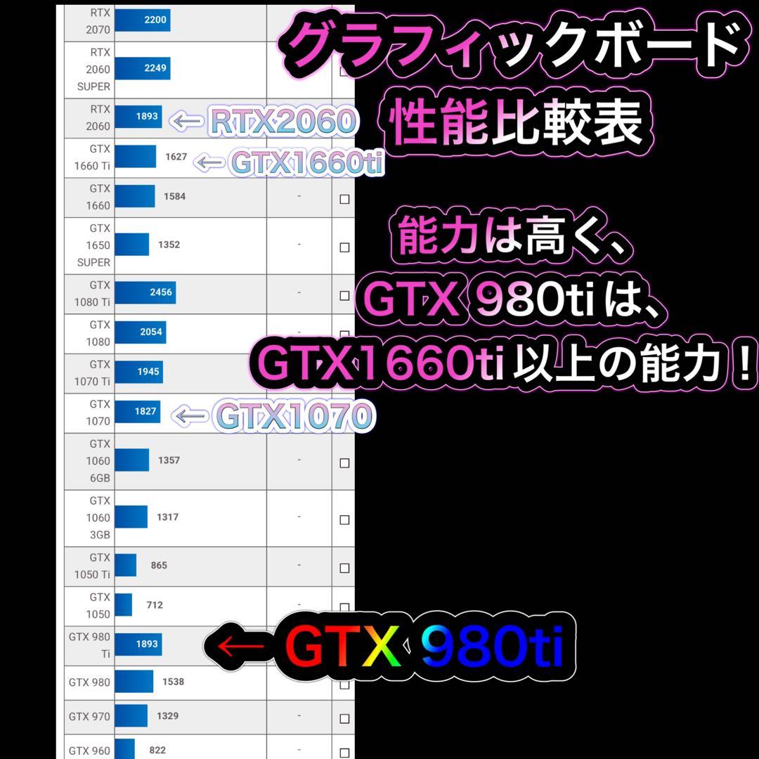 ゲーミングPC フルセットi7-6700k GTX 980ti ❶