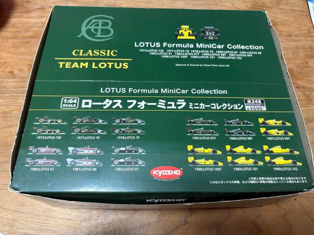 BMW & MINI ミニカーコレクション 5台セット