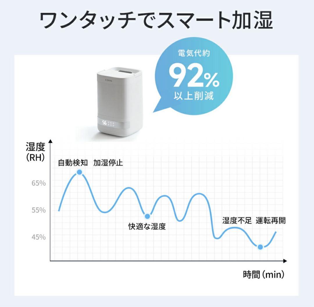高温除菌 4.0L スチーム式加湿器 加熱式 静音 加湿器 大容量 省エネ