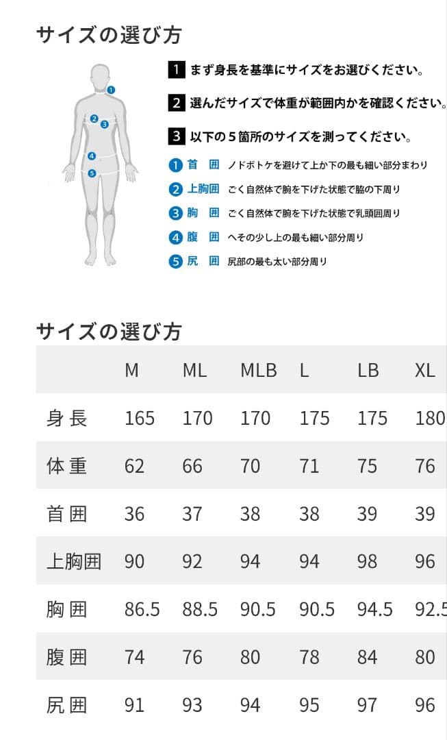 程度極上O'Neill セミドライウェットスーツ5mm×3mm 1回使用Mサイズ
