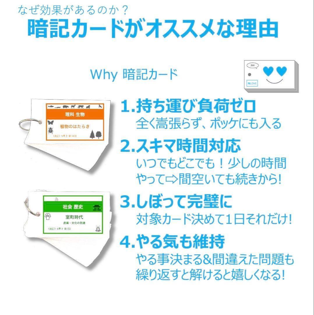 中学受験 暗記カード【4年下社会・理科6-18回】組分けテスト対策 予習シリーズ