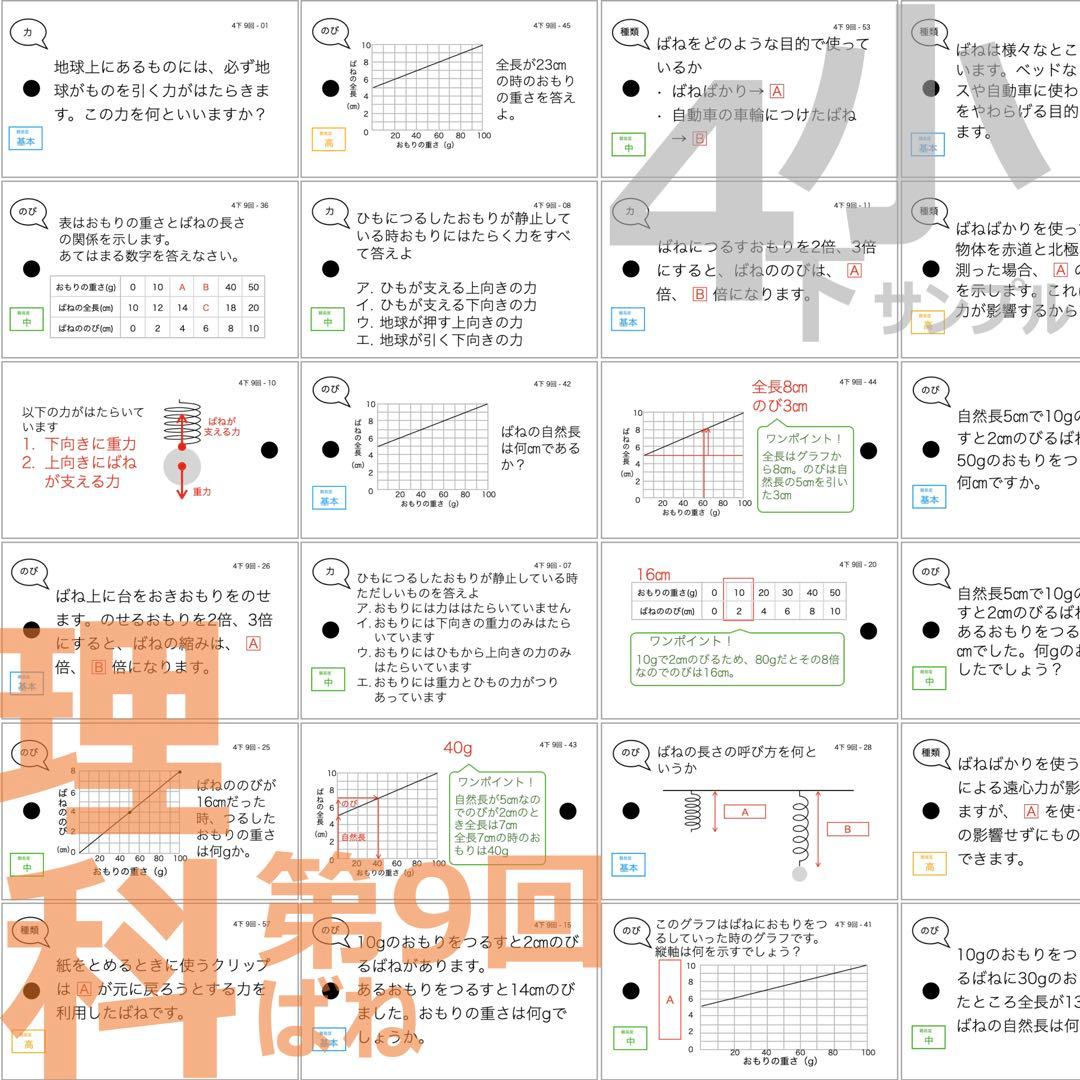 中学受験 暗記カード【4年下社会・理科6-18回】組分けテスト対策 予習シリーズ