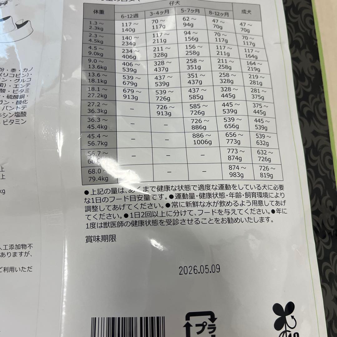 BLISMIX スーパープレミアムドッグフード 6.8kg