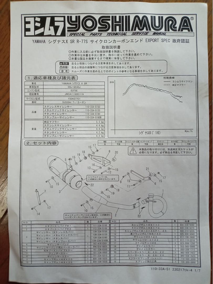 シグナスX4型 ヨシムラマフラー(ブルーチタンサイレンサー)