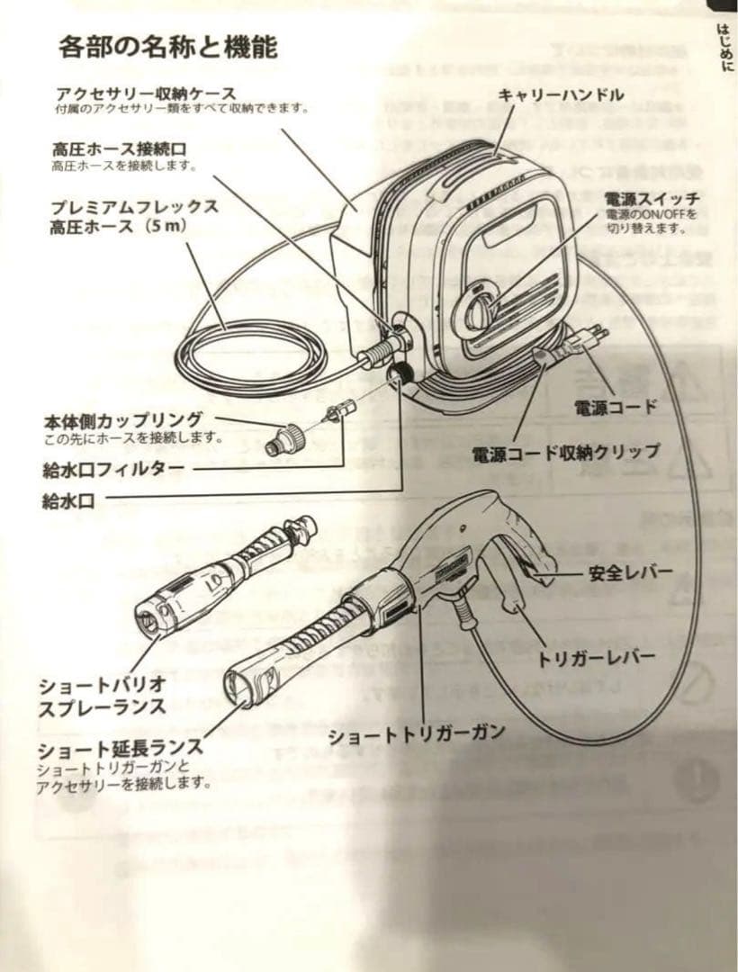 KARCHER K MINl 高圧洗浄機 本体　備品　未使用品