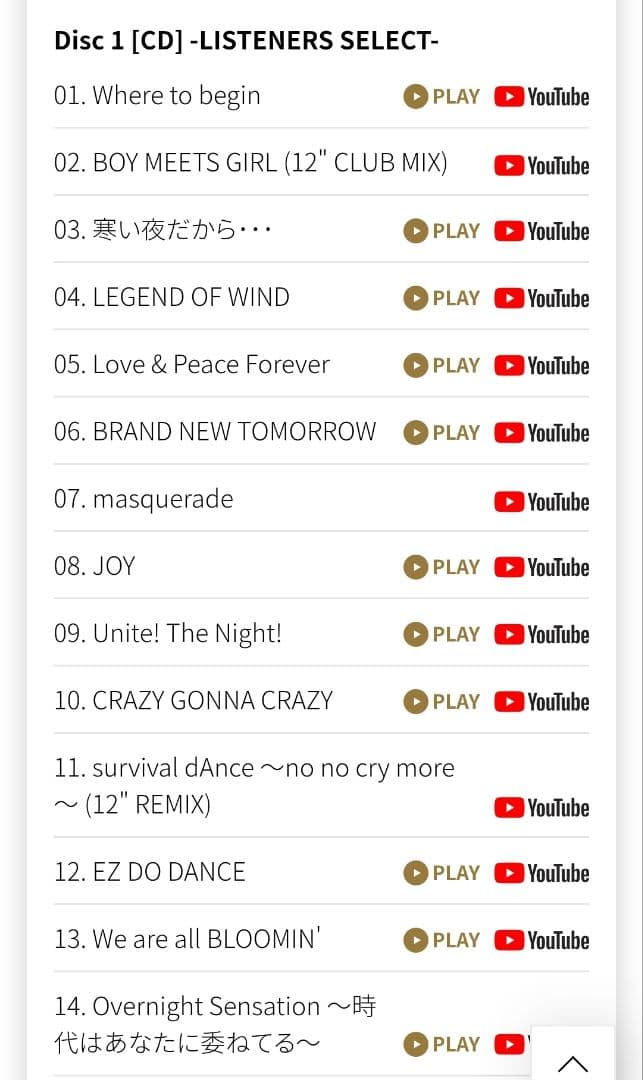 小室哲哉レア TRF 15th anniversary box memories