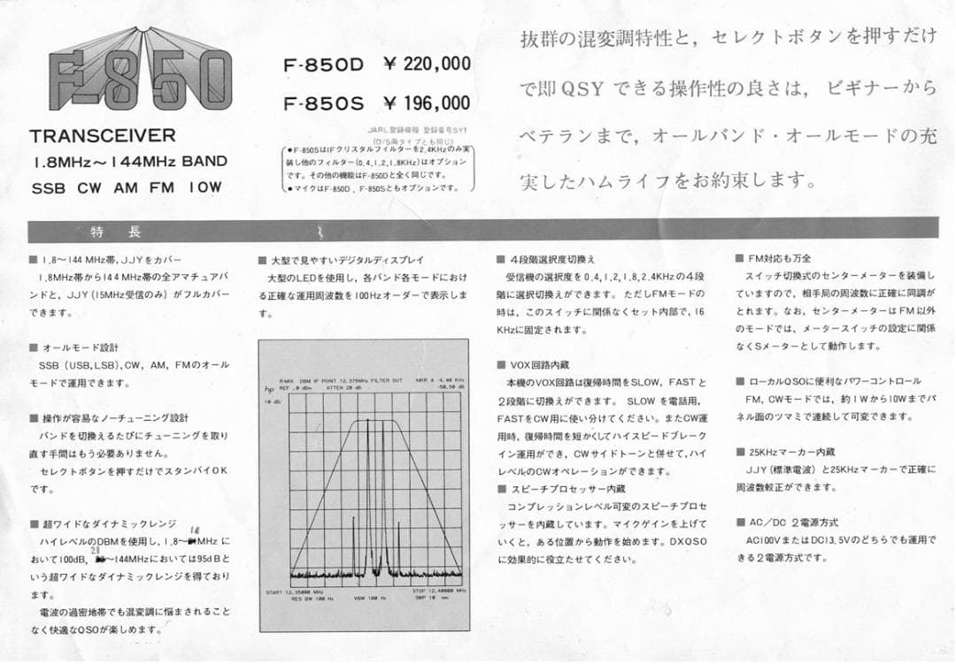 ク*ン様 現状品 杉山電機製作所 850 D 無線機 トランシーバー 受信機 希