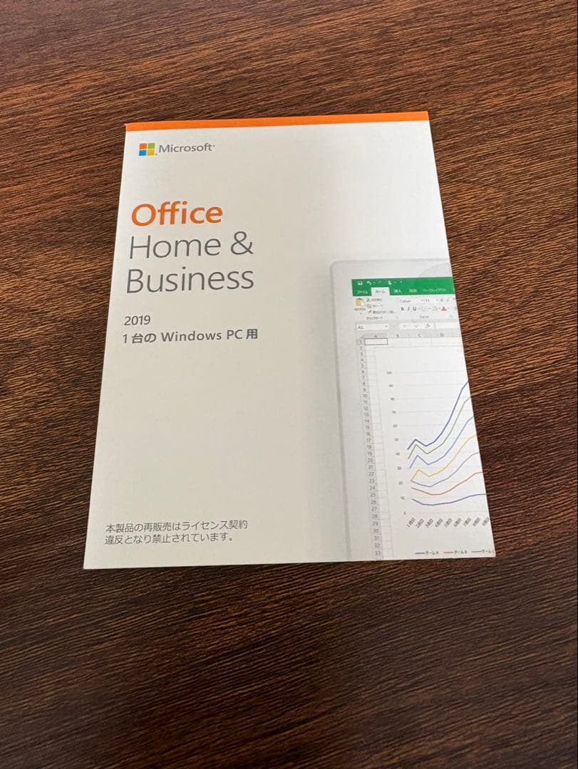 HPノートPC 14-em0005AU Ryzen5 7530U＋Office付