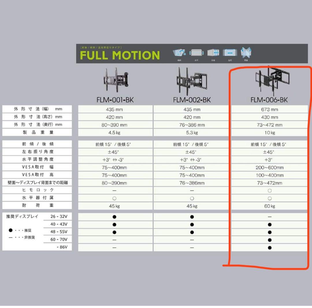 朝日木材加工ディスプレイ壁掛け金具　FLM-006-BK