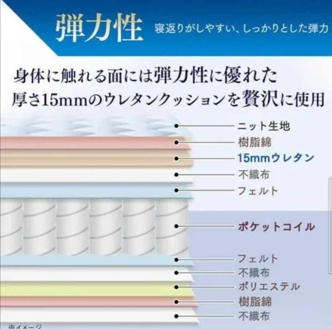 アイリスオーヤマ Sheep ポケットコイルマットレス　３つ折