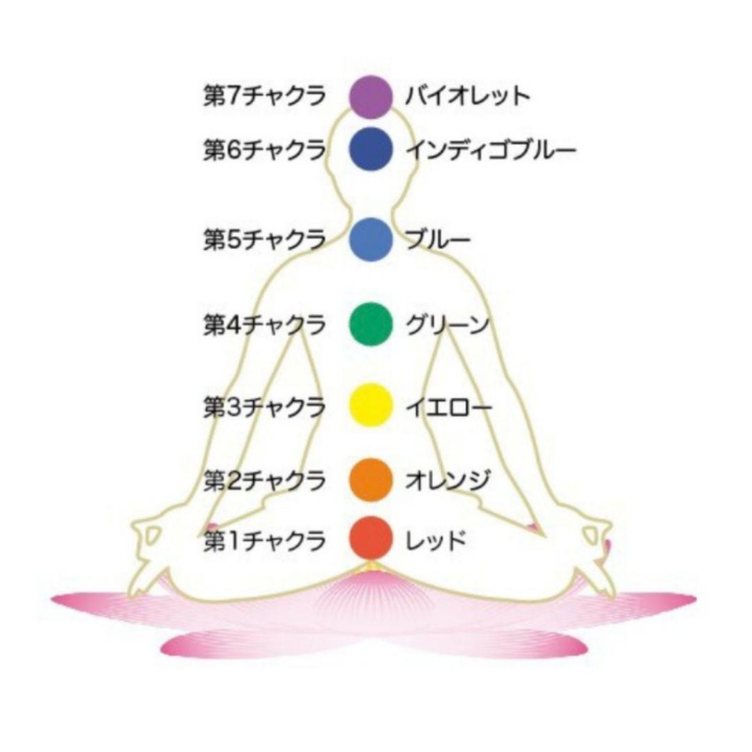 1点限定 希少 レア アンダラクリスタル タンザナイトファイア 原石