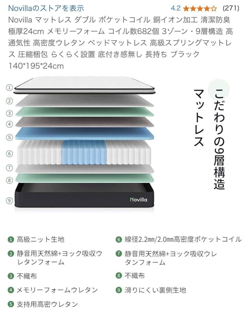 ‼️2月7日までの出品‼️IKEA SLATTUM ダブルベッドフレーム&マットレス