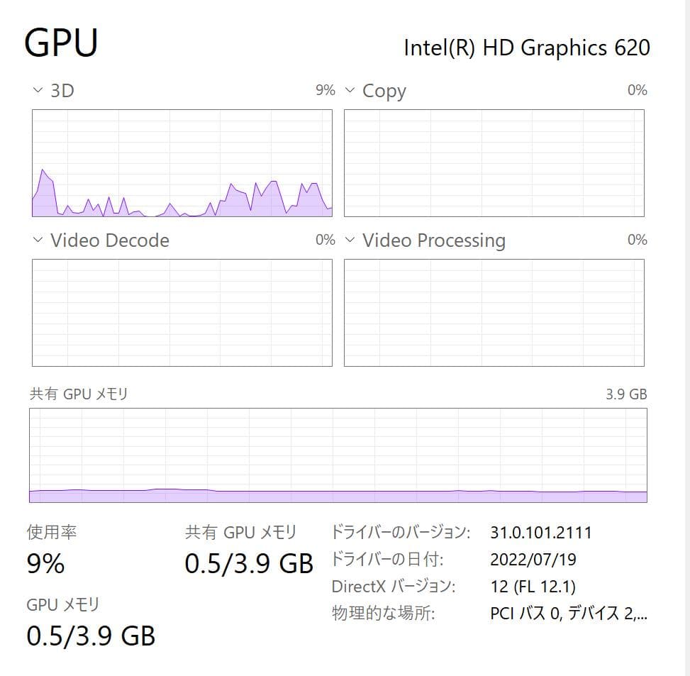 高性能、高解像度、Elite x2 1012 G2、8GB、256GB NVMe