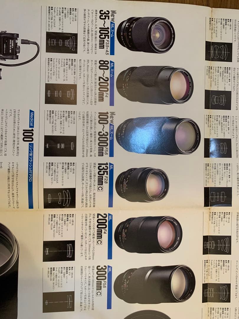 YASHICA ML Lenses カタログ昭和57年12月1日株式会社ヤシカ
