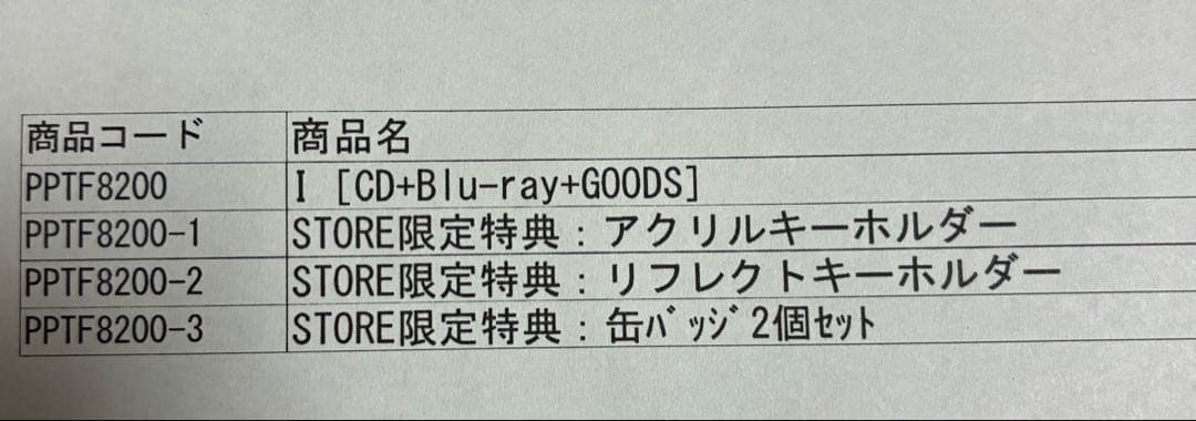 BUMP OF CHICKEN TOY’S STORE シリアル付き