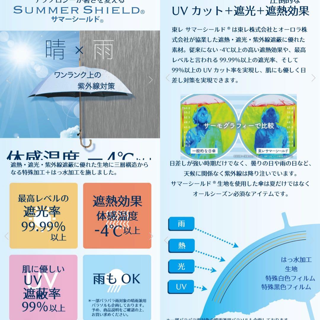 ★新品★Blao 晴雨兼用 日傘　１級遮光　遮熱　サマーシールド　軽量　日本製