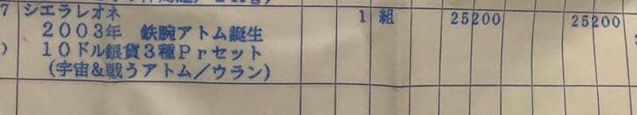 【限定】鉄腕アトム誕生　10ドル銀貨3種 Prセット　戦うアトム／ウラン　箱付き