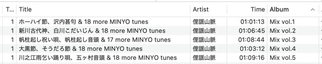 俚謡山脈 - Mix vol.1〜5