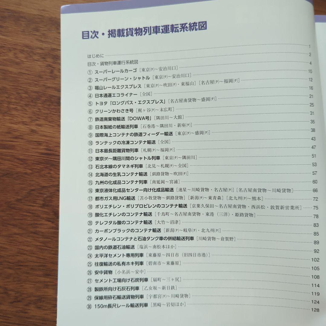 【希少 美品】3冊セット 貨物列車の世界 他