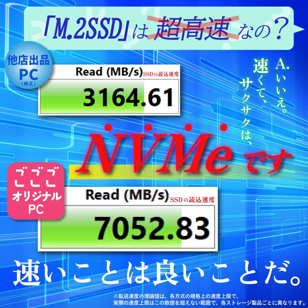 SV1-255 Panasonic レッツノート SV1！オリジナル超爆速仕様！