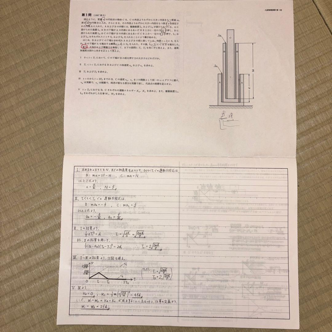 2022年度鉄緑会 高3後期 入試物理演習 全13回 授業資料　久保先生