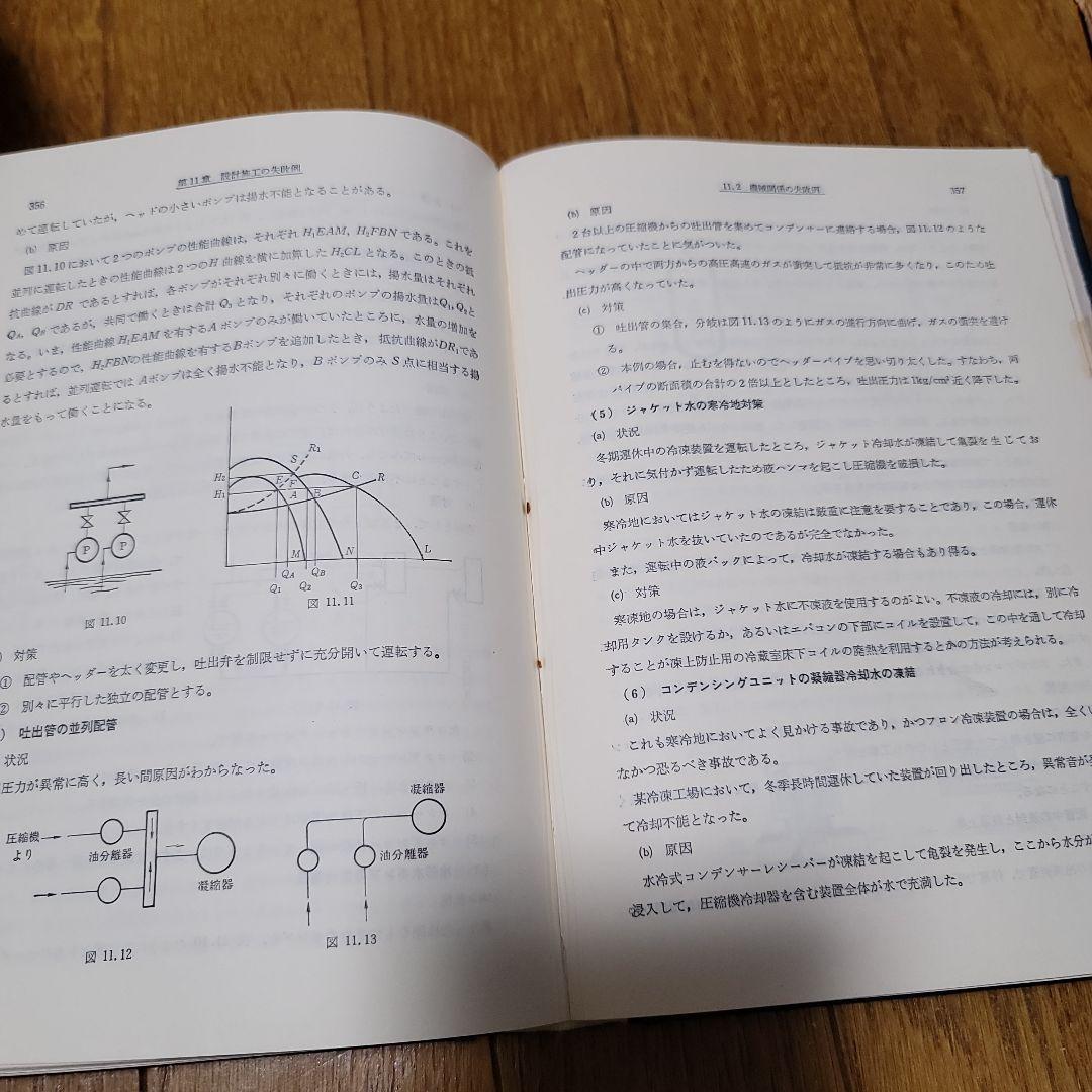 冷凍倉庫設備設置マニュアル