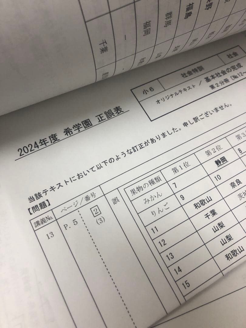 希学園　6年社会　天下分け目の受験社会/基本社会の完成/夏期　2024年度版