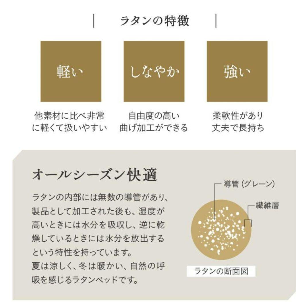 ラタン製　円形ベッド　猫　クッション付き