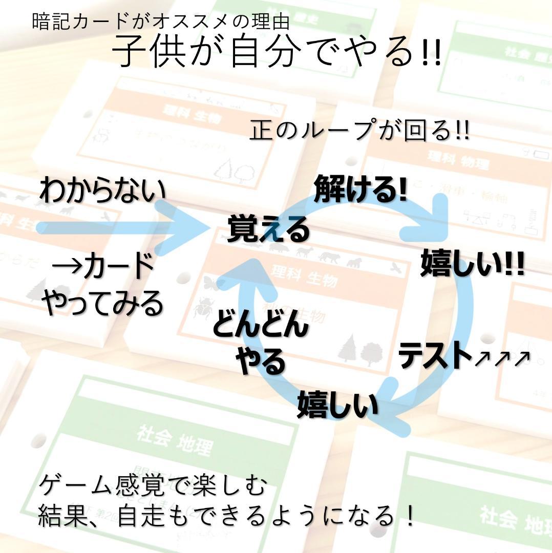 中学受験【4年下 理科 1-18回】組分けテスト対策 予習シリーズ
