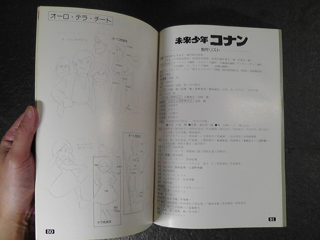 未来少年コナン 資料集スペシャル ★昭和56年 1981年 発行/ 設定資料集