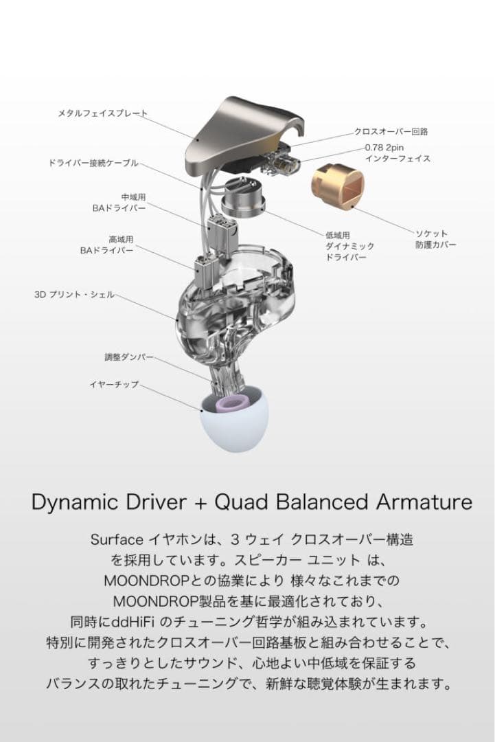 ddHiFi×水月雨 Surface E14D (4.4mm)