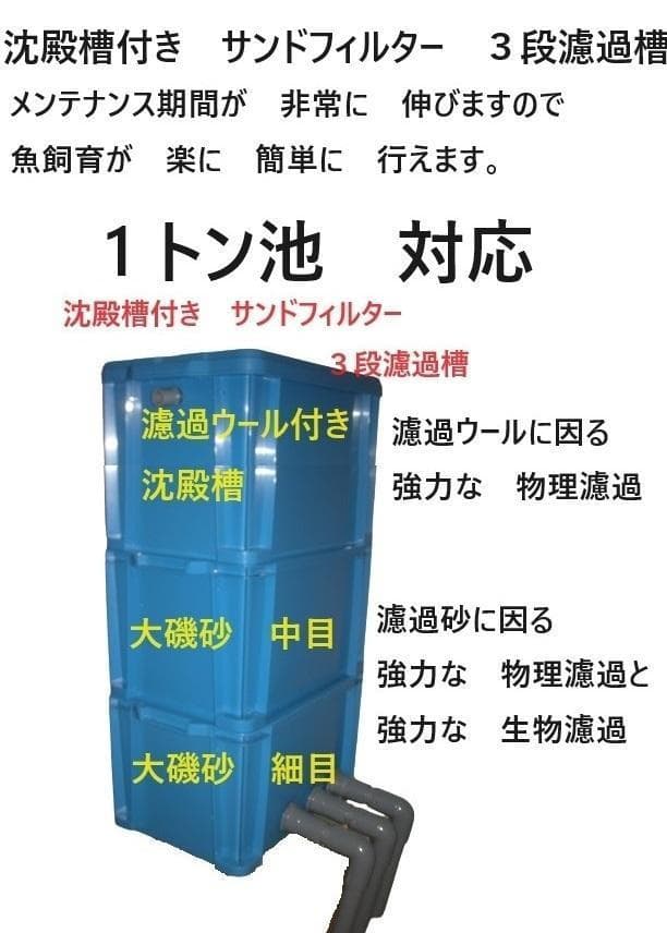 大きな亀　池対応　 サンドフィルター ミニS 濾過砂 水中モーター付き