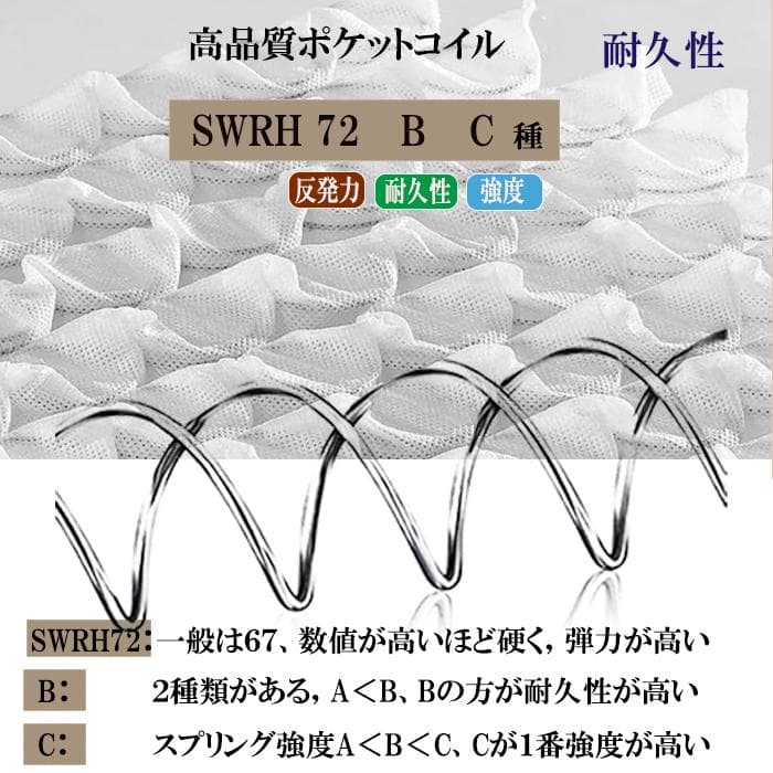 マットレスセミダブル 23cm やや硬め 通気 腰痛 体圧 Tencel生地