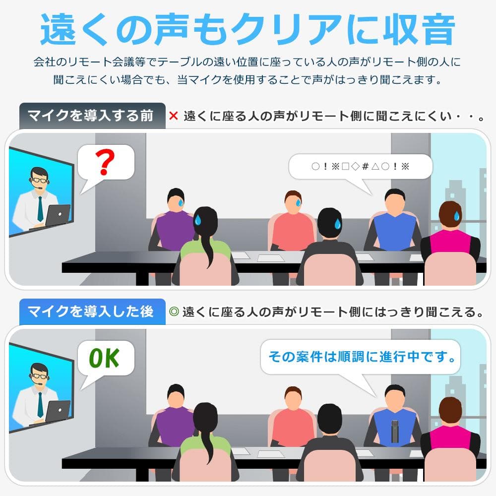 ワイヤレスマイクラべリアマイク　４個セット　Type-C対応