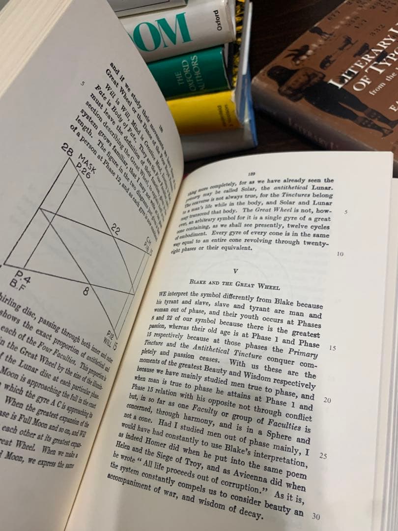 洋書 A Critical Edition of Yeats's A Vision