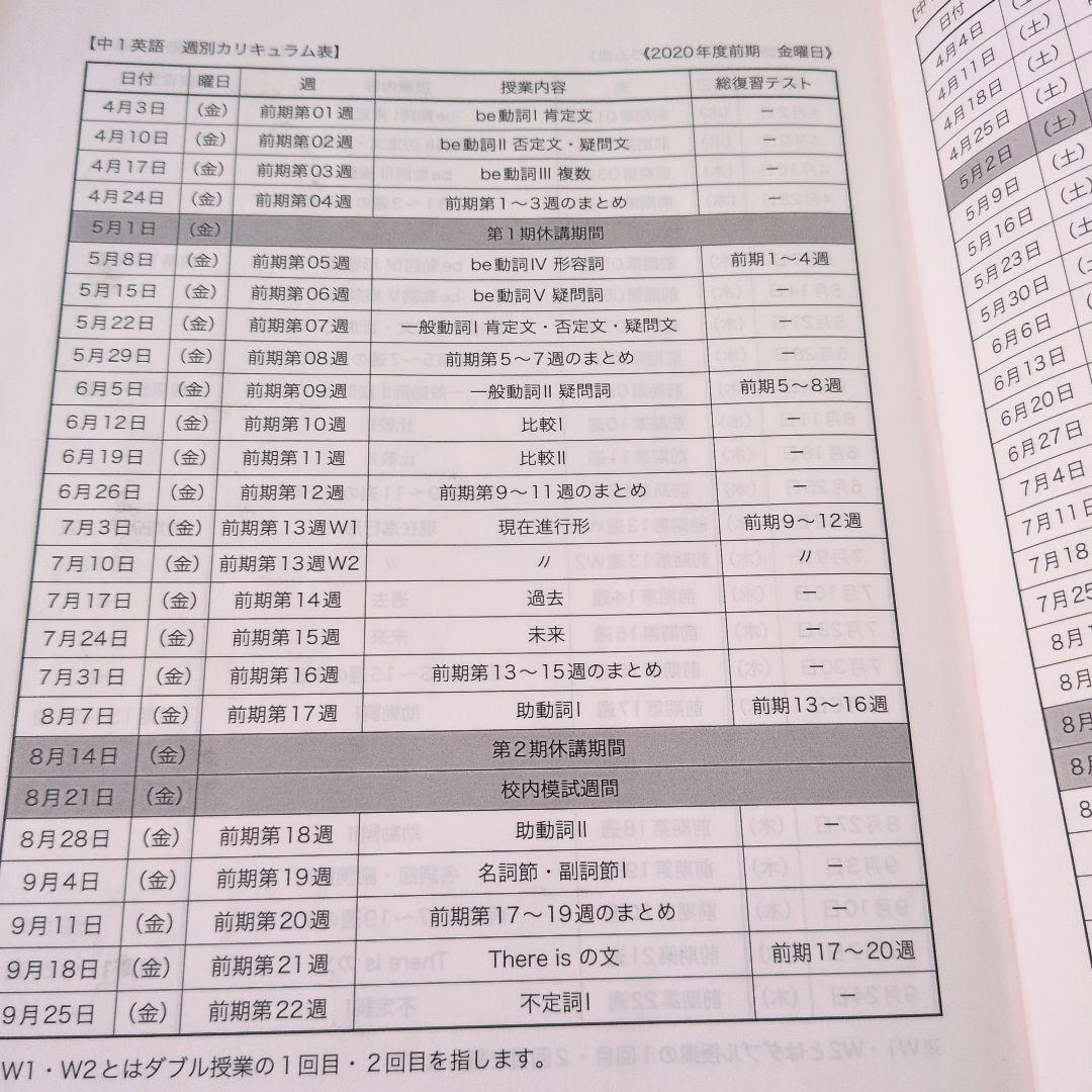 鉄緑会　中１　フルセット