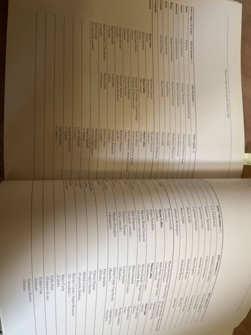 スカラ座のマリアカラス（非売品）