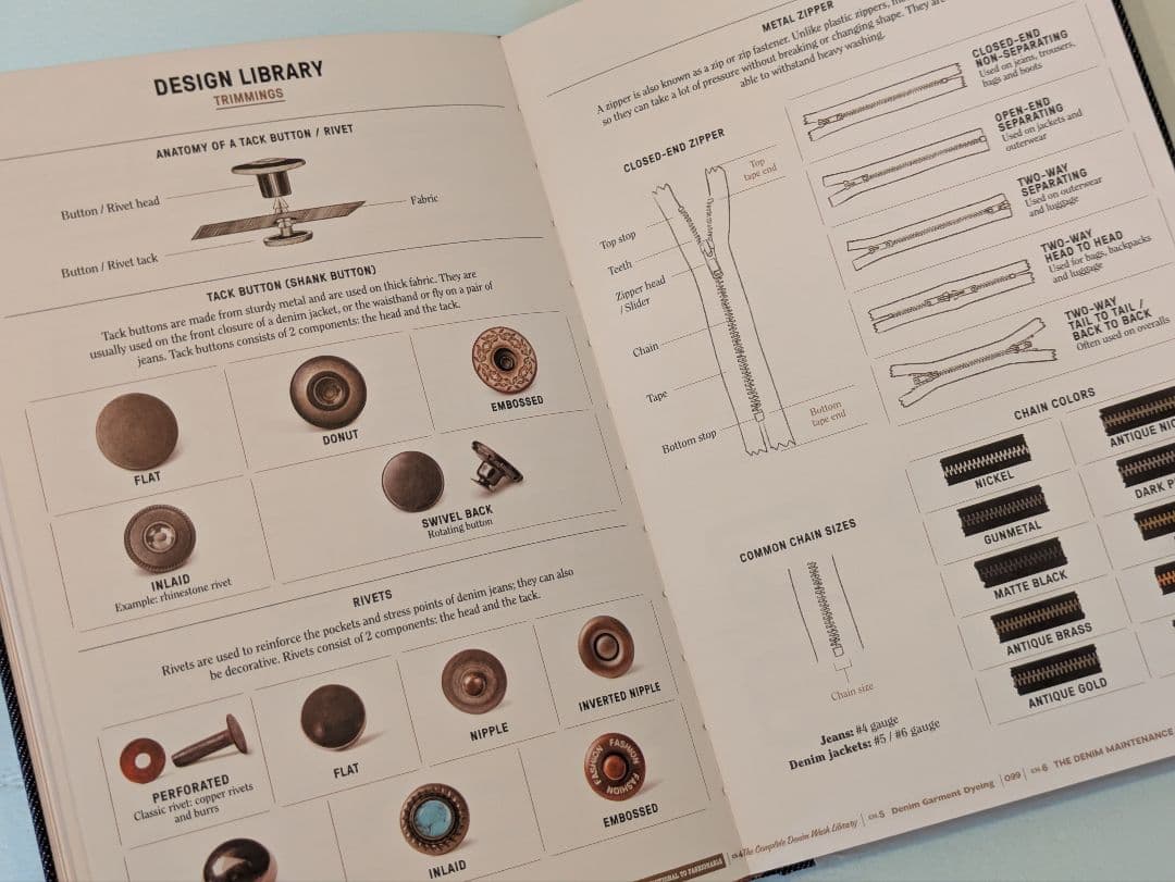 【新品】The Denim Manual : Fashionary / デニム